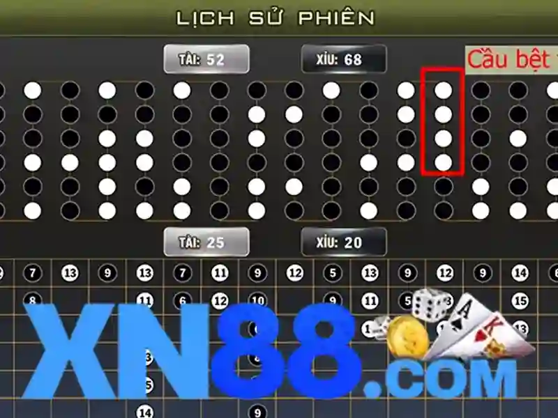 💎fondation 888slot💎