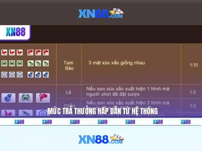 💎nha cai uy tin 128.199.100💎